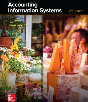 Test Bank For Accounting Information Systems Vernon Richardson 2 Edition