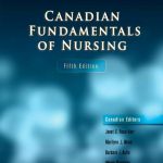Test Bank Of Canadian Fundamentals of Nursing 5th Edition by Potter Perry