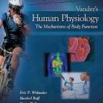 Vanders Human Physiology The Mechanisms of Body Function 12th Edition By Widmaier - Test Bank